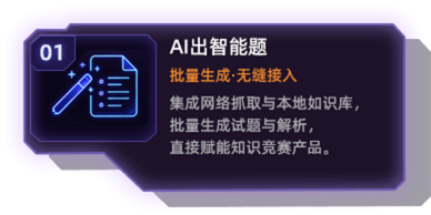 AI出智能题