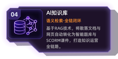 AI知识库